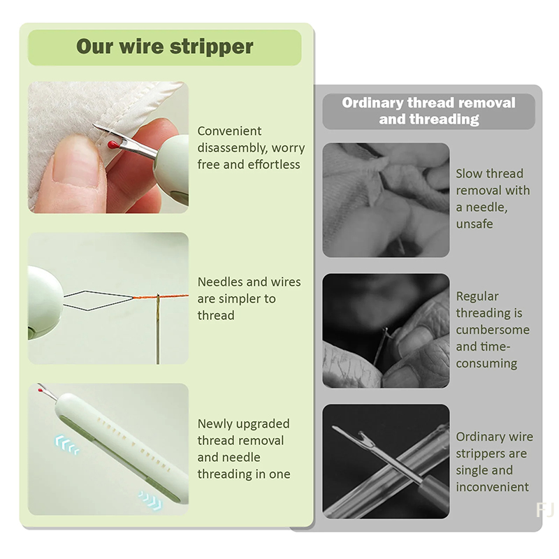 [YU] 2 w 1 Nawlekacze do igieł – Seam Ripper Tool recenzja i cena