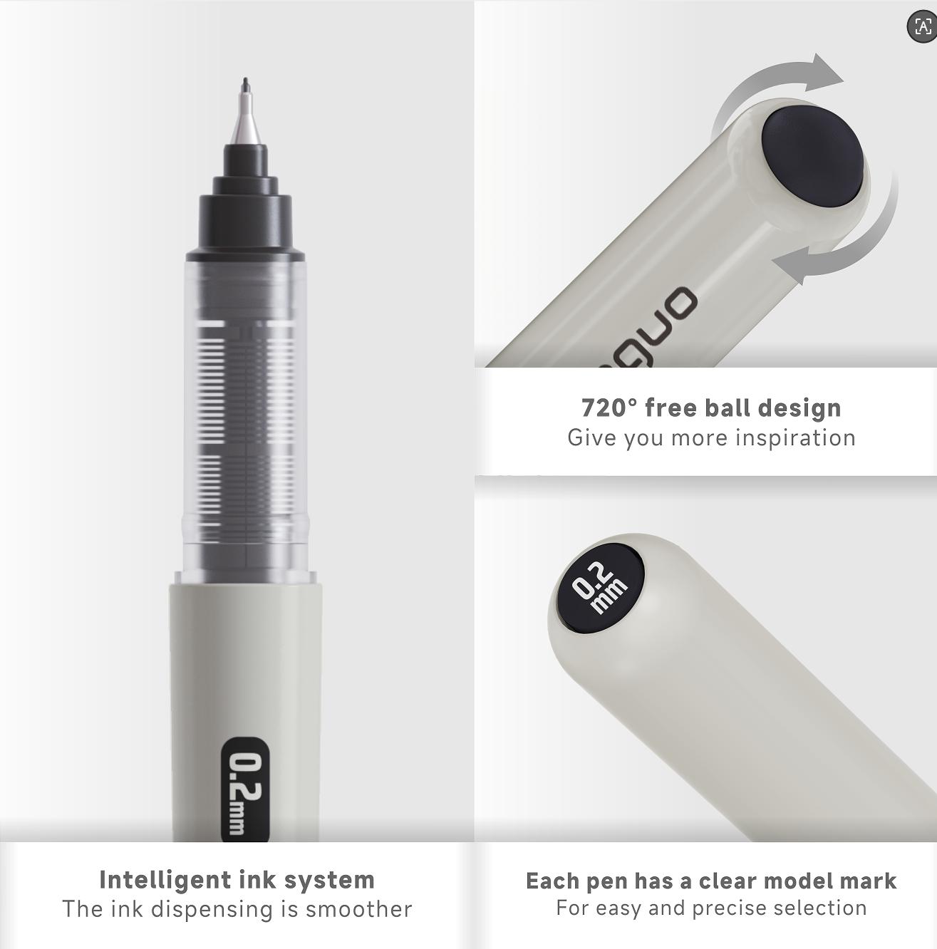 LANGUO Pigment Liner Gel Pens  – Pilot Pen G2 recenzja i cena