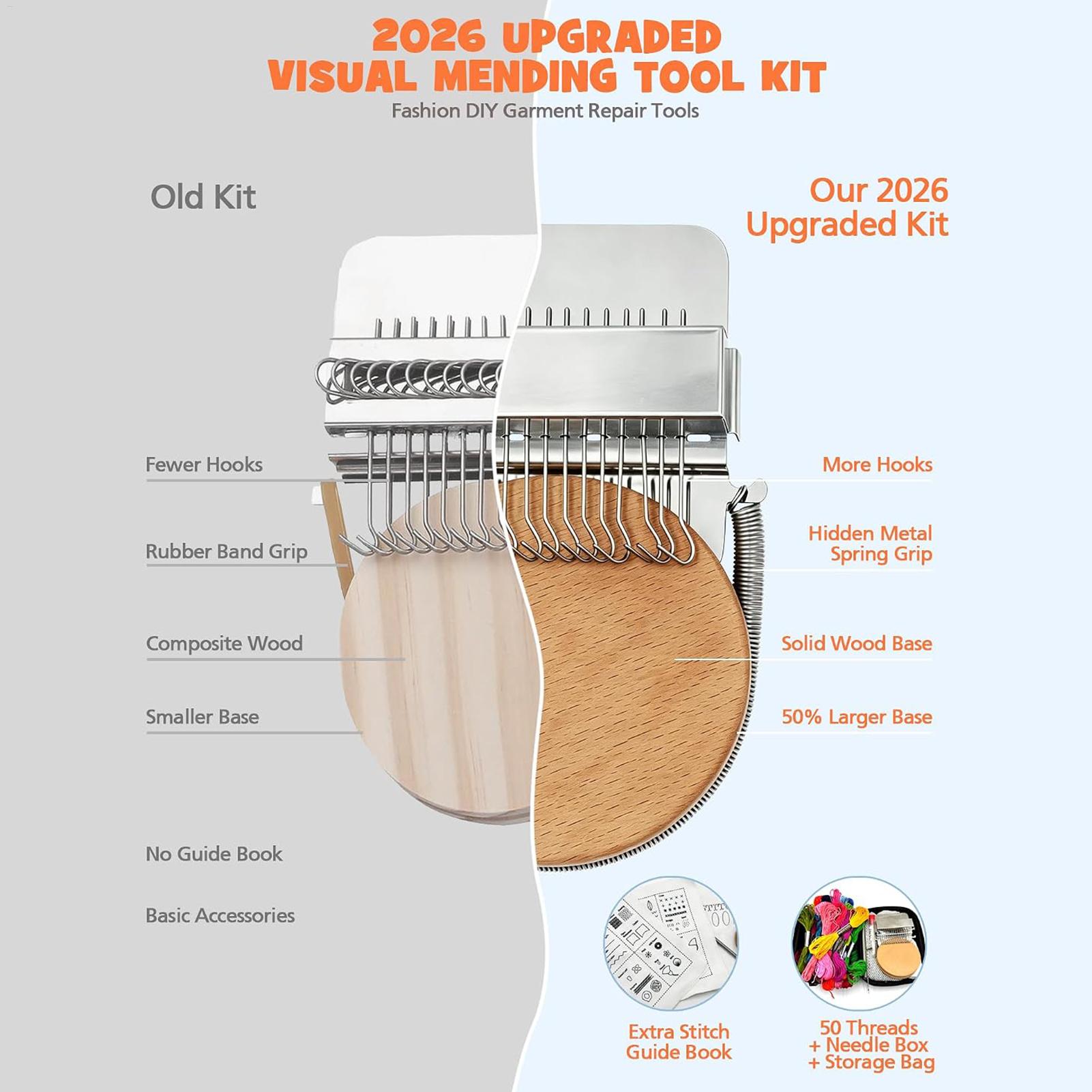 Zestaw do naprawy dzianin, 14  – Sewing Repair recenzja i cena